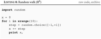 Re-run, Repeat, Reproduce, Reuse, Replicate: Transforming Code into Scientific Contributions